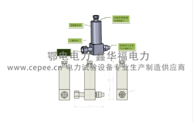 SF6微水密度在线监测(图1)