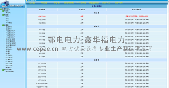 SF6微水密度在线监测(图14)