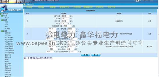 SF6微水密度在线监测(图13) SF6微水密度在线监测(图13)