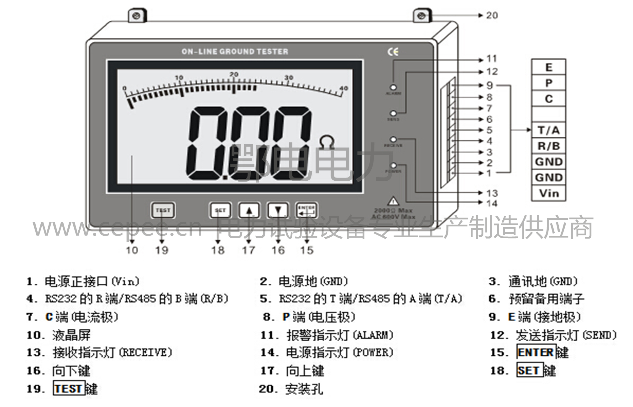 ETCR2900B接触式在线接地电阻测试仪(图2) 在线检测、实时监测 124mm×67mm液晶ETCR2900接触式接地电阻在线检测仪