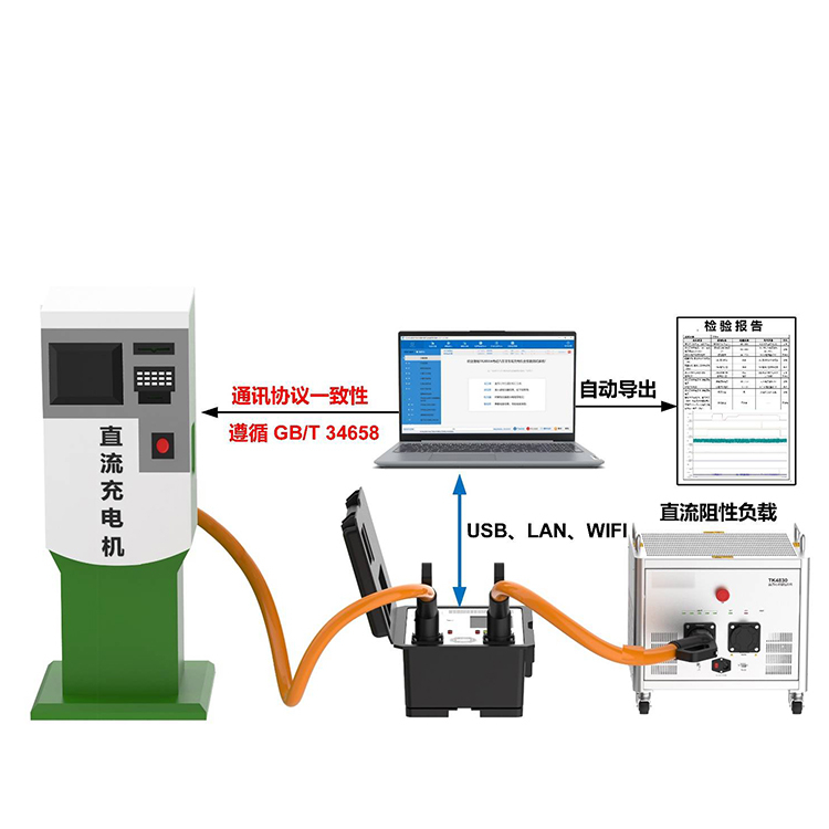 直流充电桩现场校验仪产品详解