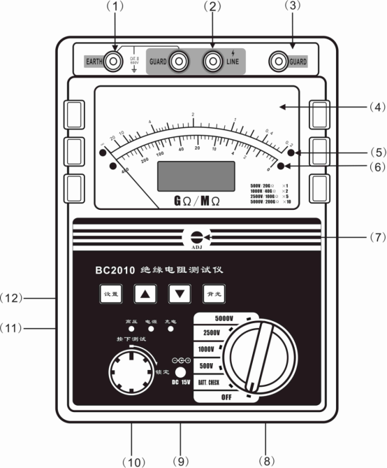 数字绝缘电阻测试仪使用手册(图2)